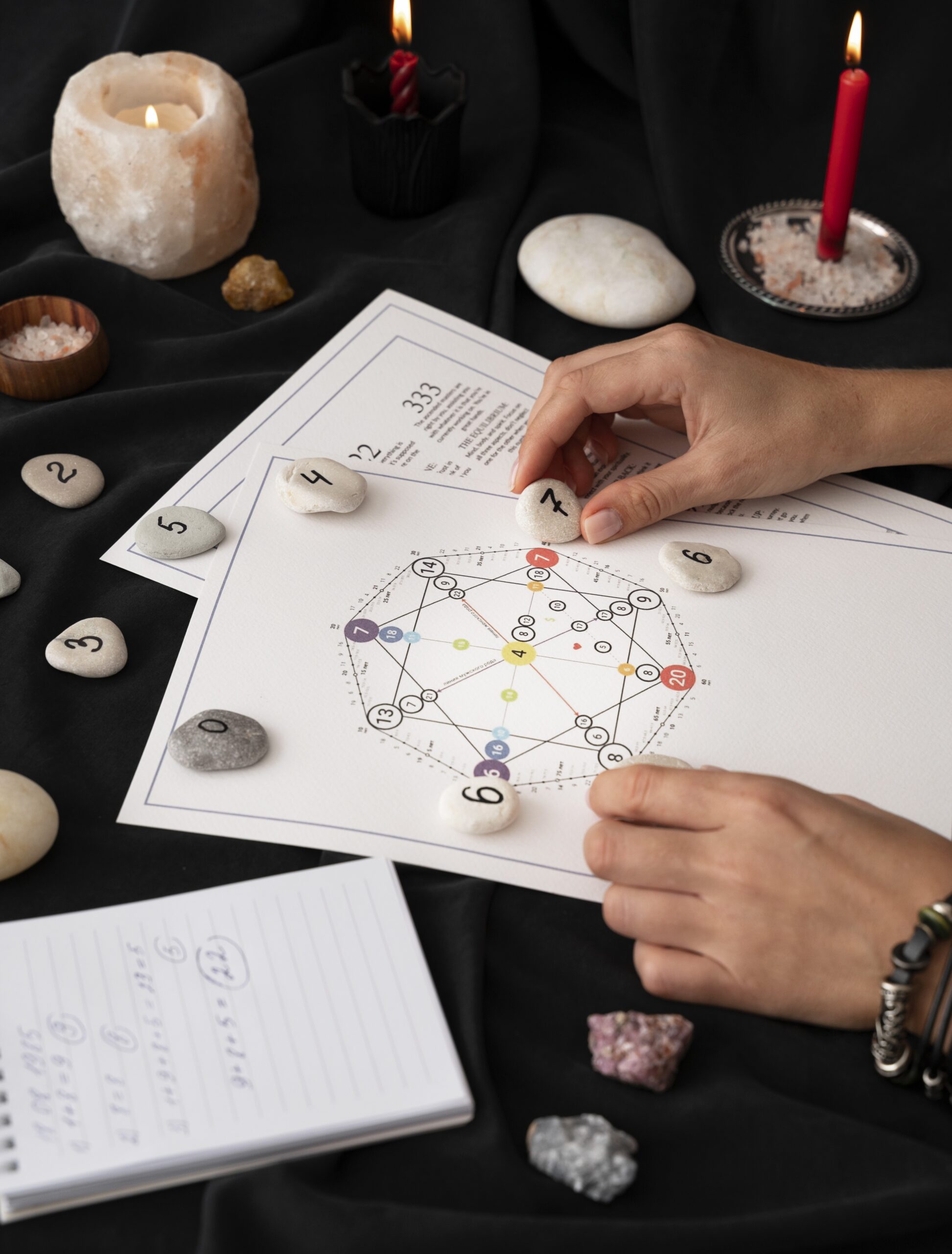 numerology-concept-still-life (1)
